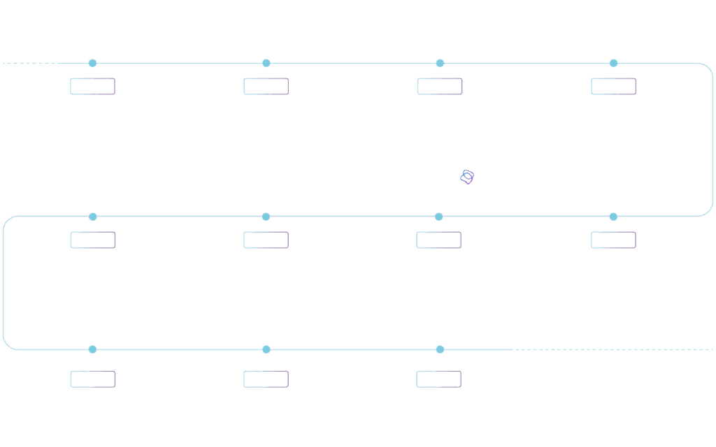 Histoire de MV group